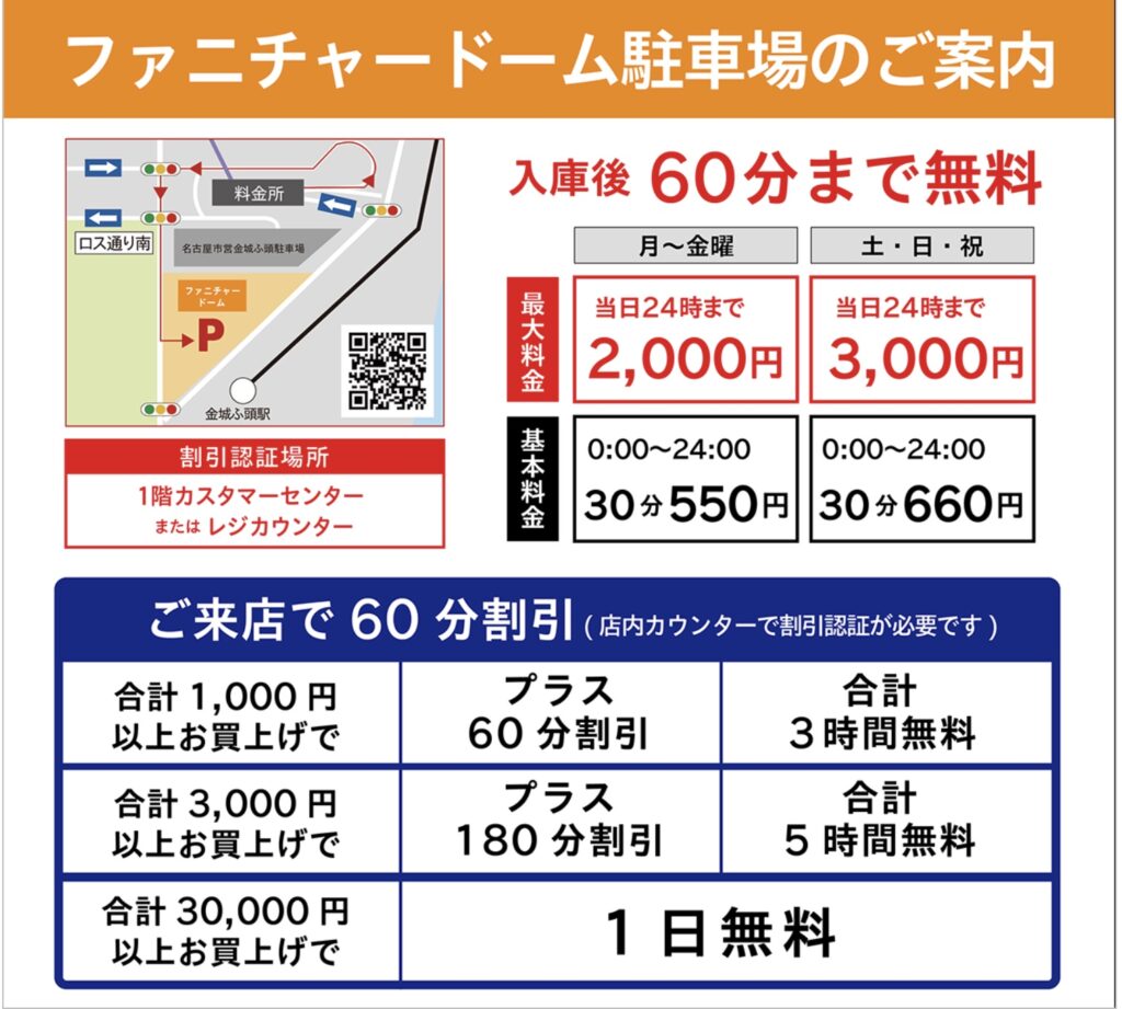 ファニチャードーム　駐車場